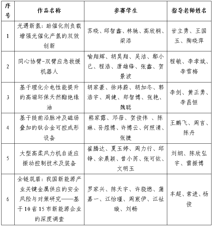 公示.png