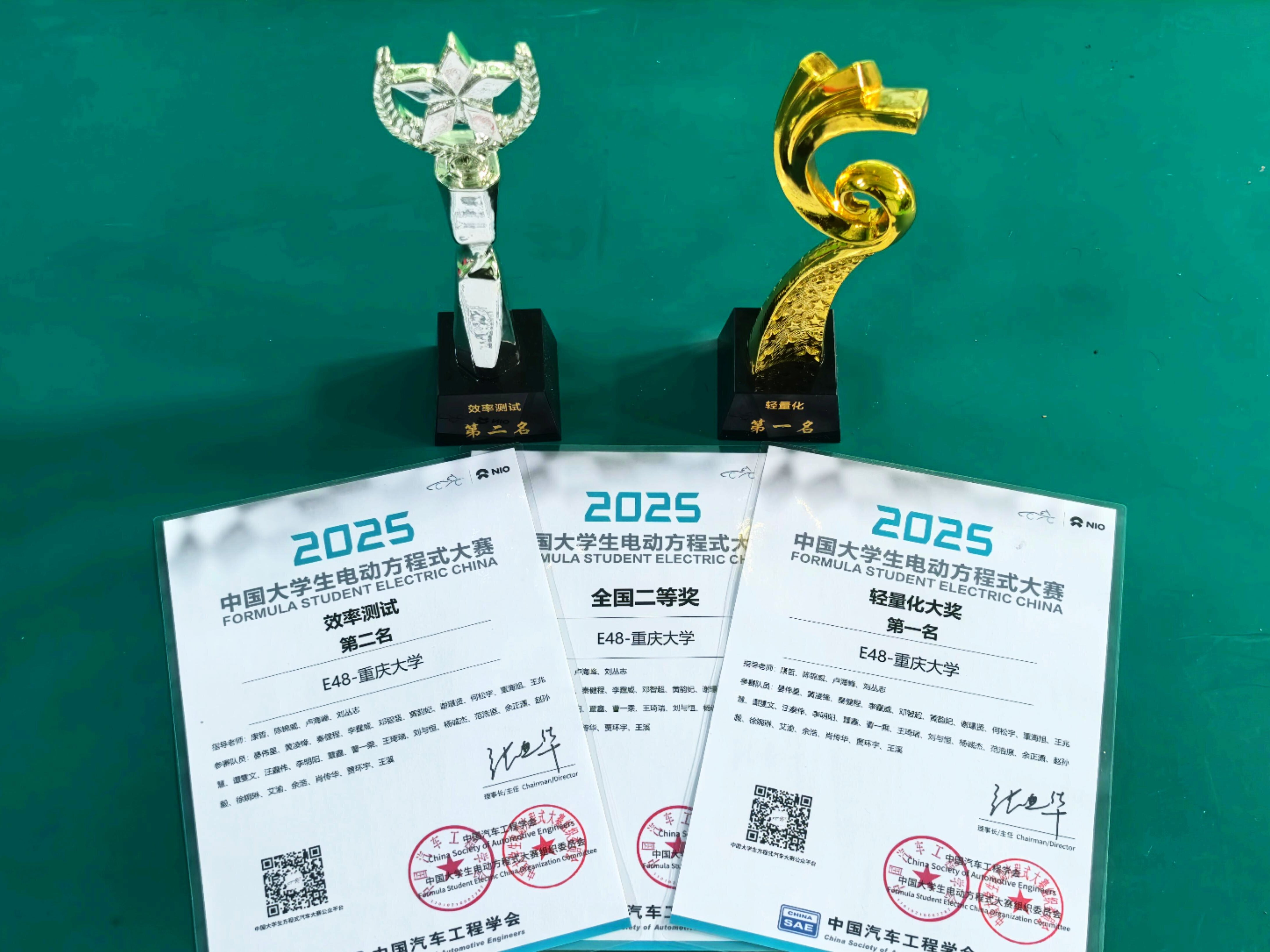 奖杯与奖状.jpg