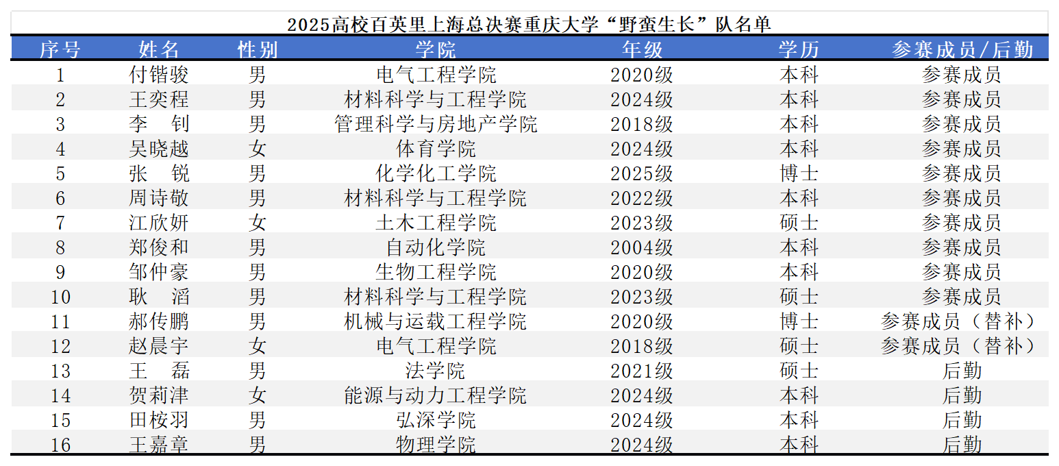 1765247231161646.png 微信图片_20251209102543_65_899.png