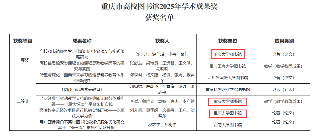 获奖名单-图片.png