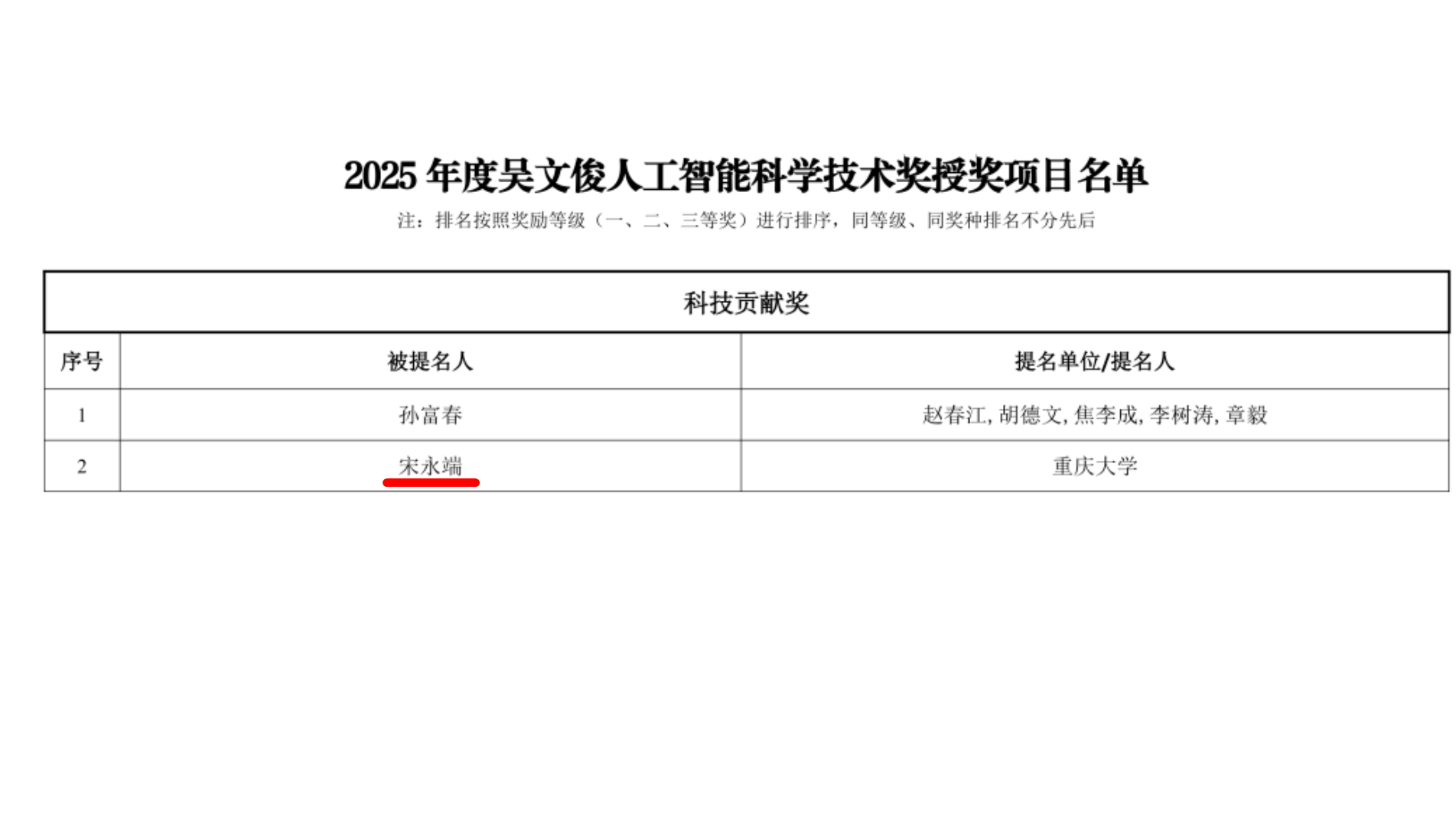 新闻网图片.png