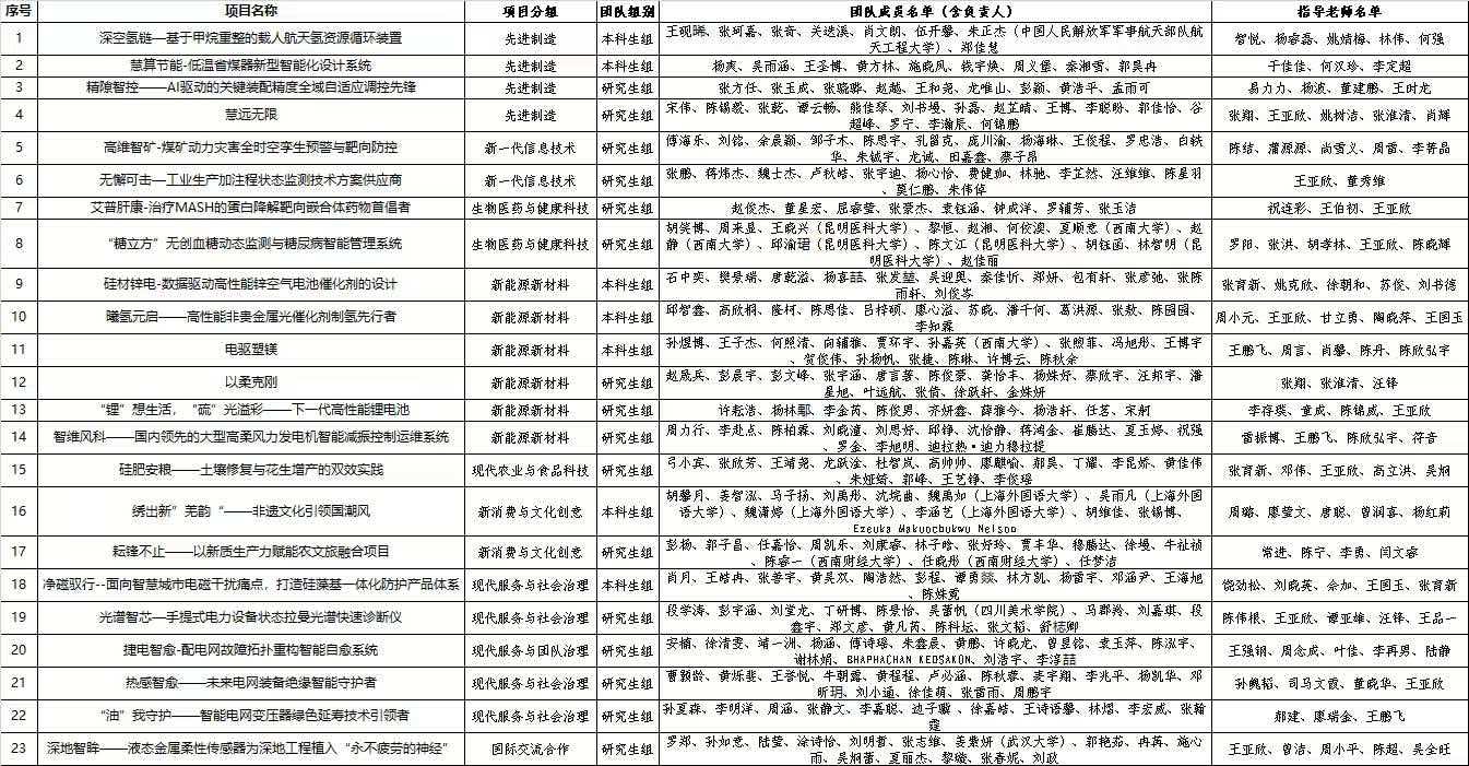 1776847289380067.jpg 微信图片_20260422163918_6_901.jpg