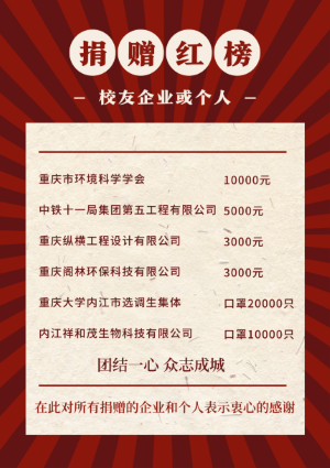 环境校友星夜驰援暖心助力母校抗疫