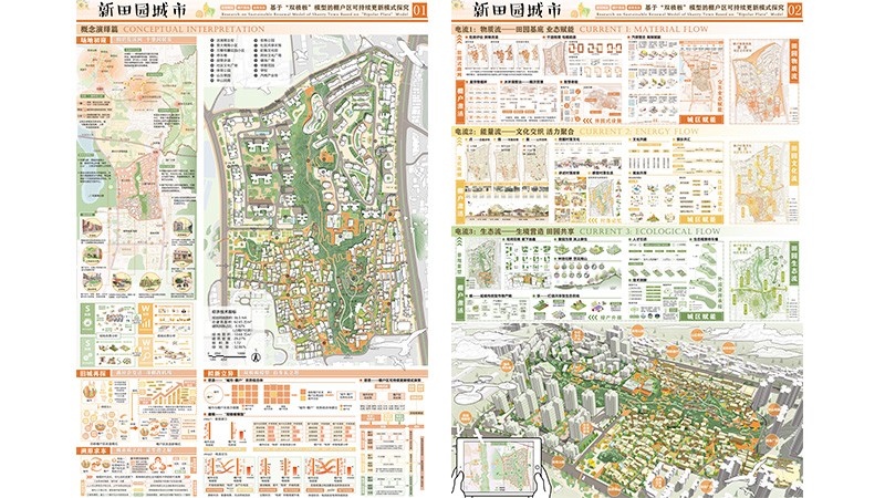 建筑城规学院学子在第九届“西部之光”大学生暑期规划设计交流活动中获佳绩