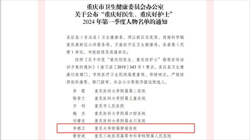 重庆大学附属肿瘤医院李德卫入选2024年第一季度“重庆好医生、重庆好护士”