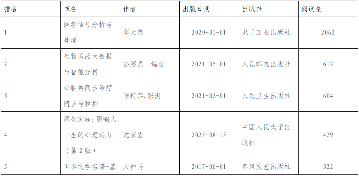 1774488961144087.png 0278CB731078EB58E930808C24863F22.png