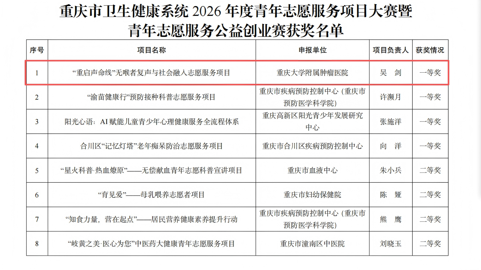 微信图片_20260509164255_836_187(1).png