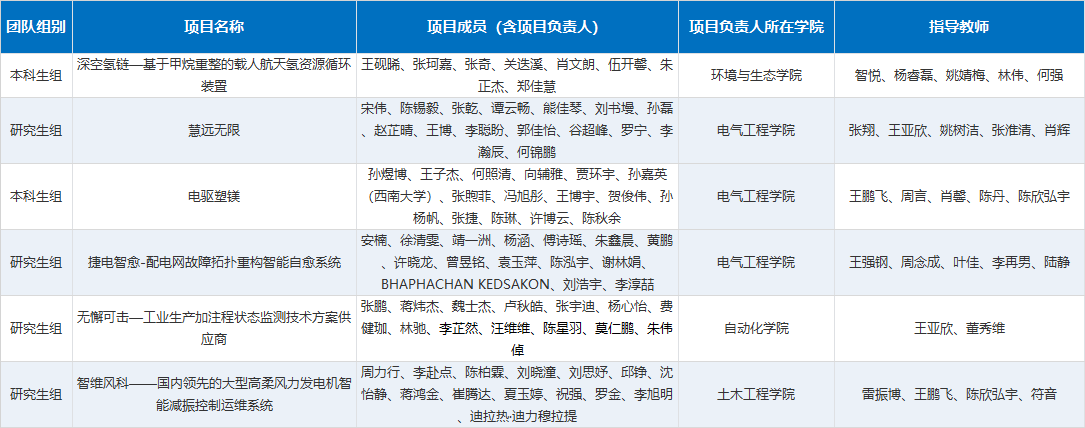 1782788248113968.png 微信图片_20260630105635_42_901.png